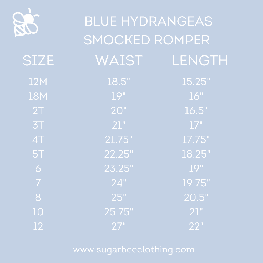 Rosie Smocked Romper - Blue Hydrangeas - Image 8